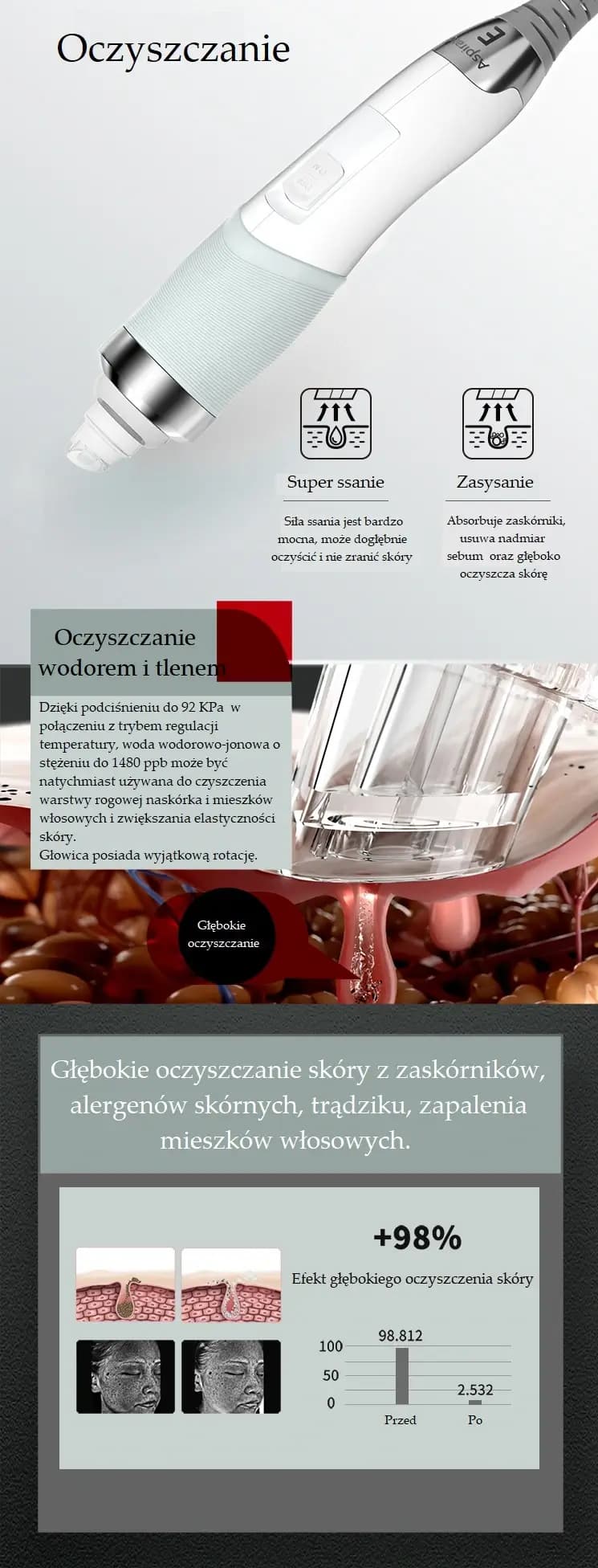 Opis działania głowicy zasycającej