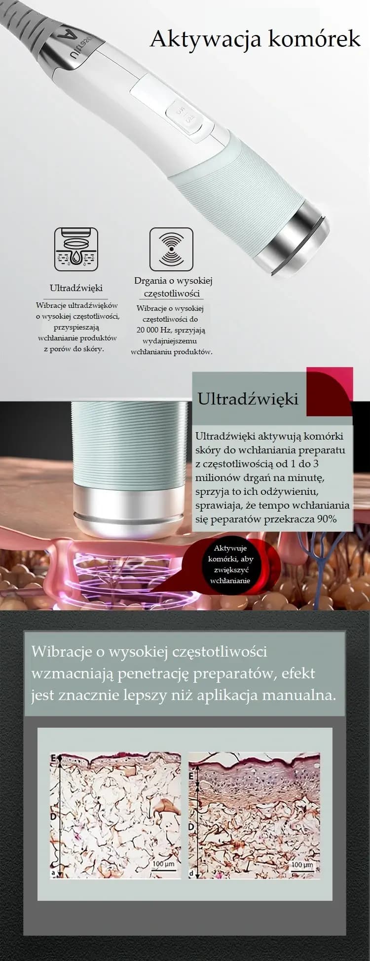 Opis działania głowicy ultradźwiękowej